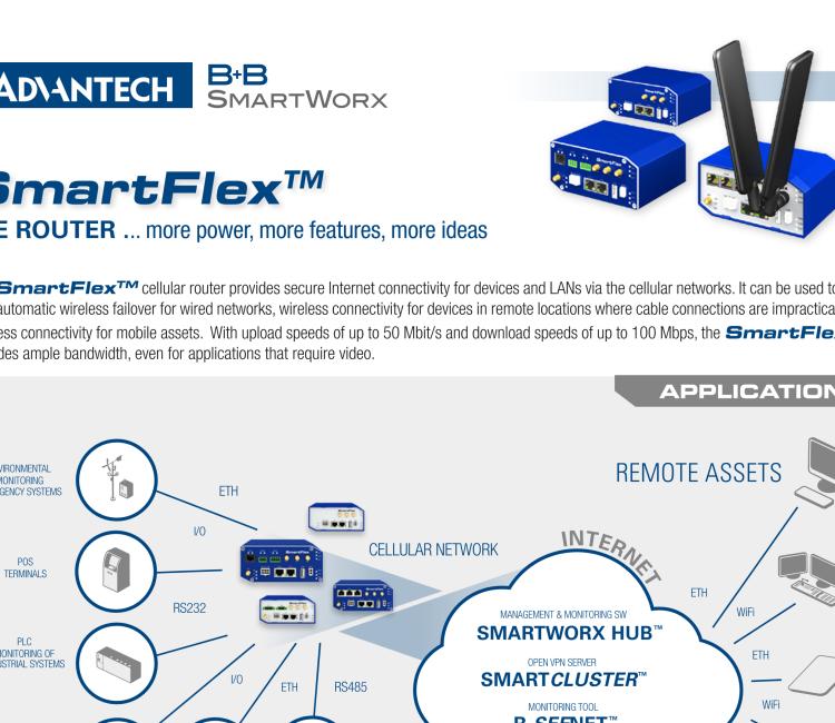 研華BB-SR30319125-SWH LTE 路由器、5E、USB、2I/O、SD、2S、帶 Wifi、PD、SL、Acc、SWH