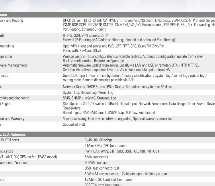 研華BB-SR30319125-SWH LTE 路由器、5E、USB、2I/O、SD、2S、帶 Wifi、PD、SL、Acc、SWH