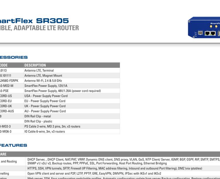 研華BB-SR30509110-SWH SmartFlex, NAM, 5x ETH, PoE PD, Plastic, No ACC