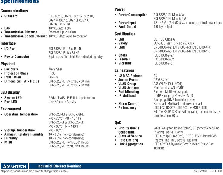 研華EKI-5528-EI 8FE Managed Ethernet Switch support EtherNet/IP