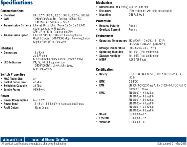 研華EKI-5726FI 2SFP 16網口全千兆ProView(組態)系列工業以太網交換機