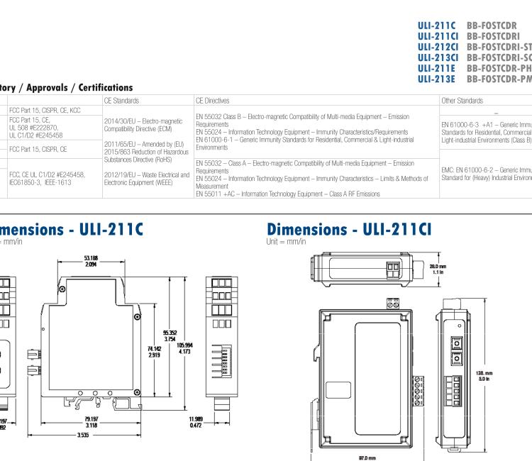 研華BB-FOSTCDRI-PH-MT ULI-211E 重型工業RS-232/422/485（接線端子）到多模光纖（ST連接器） 面板安裝金屬機箱