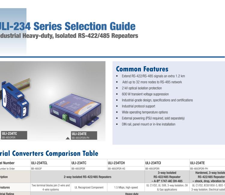 研華BB-485OPDRI-PH ULI-234TE RS-485/422 三層（重型）隔離中繼器，DIN 導軌