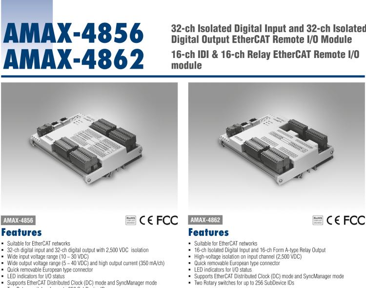 研華AMAX-4856 32 通道隔離式數字輸入及 32 通道隔離式數字輸出 EtherCAT 遠程 I/O 模塊