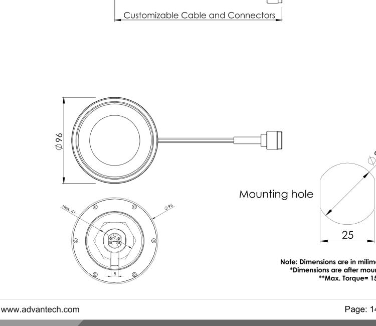 研華BB-2J7041BGFAP-300 Cellular / LTE MIMO and GNSS passive antenna