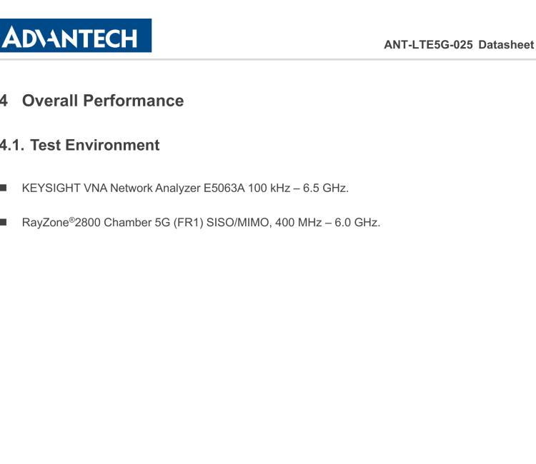 研華ANT-LTE5G-025 5G NR / 4G LTE / 3G / 2G Terminal Antenna, SMA-M