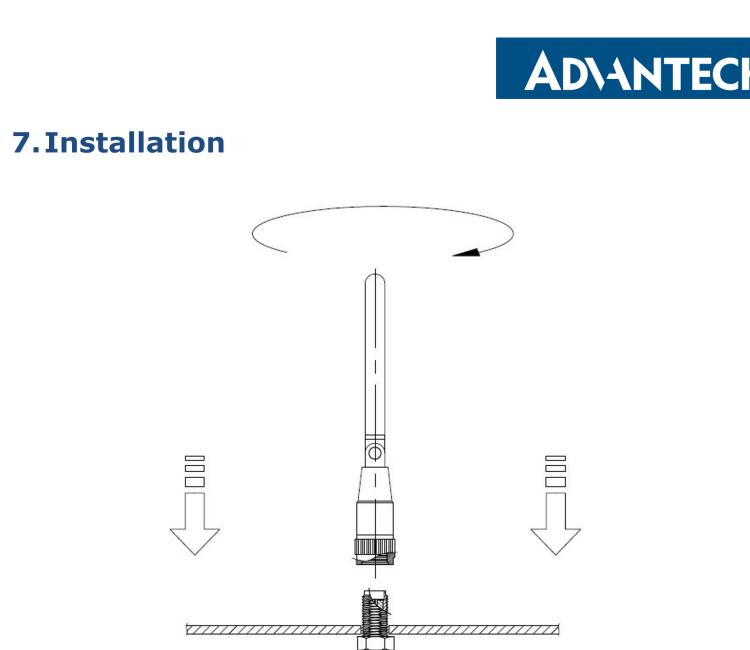 研華BB-TG.09.0113 Antenna GSM/UMTS, Penta-band, SMA-M