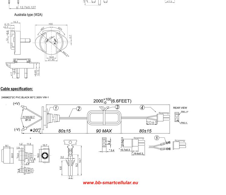 研華BB-RPS-v3-MO2-M Wall Power supply, SmartFlex/SmartMotion, EU,US,UK,AU plug