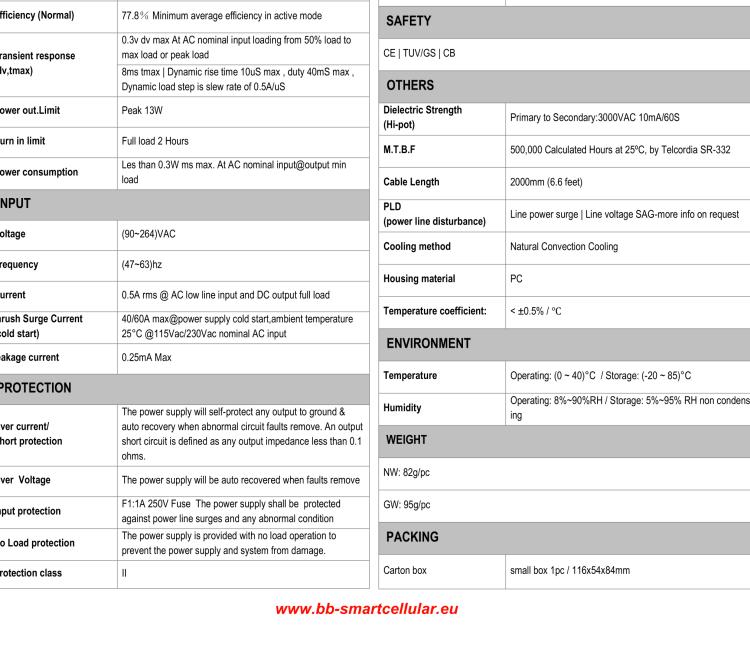 研華BB-RPS-v3-MO2-EU Wall Power supply, SmartFlex/SmartMotion, EU plug