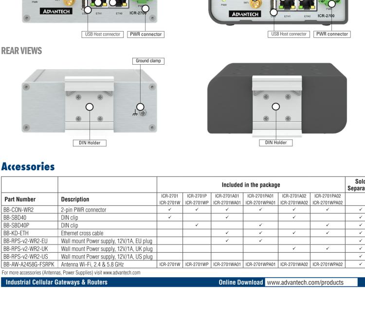 研華ICR-2701WPA02 ICR-2700, GLOBAL, 2× ETH, USB, WiFi, Plastic, UK Power Supply