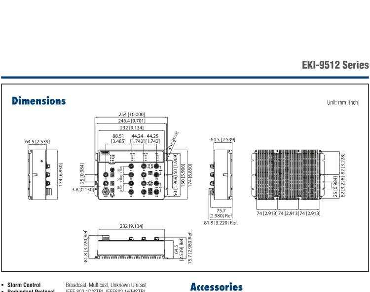 研華EKI-9512G-4GMW EN50155 Managed Ethernet Switch with 12GE(4bypass), 24-110VDC