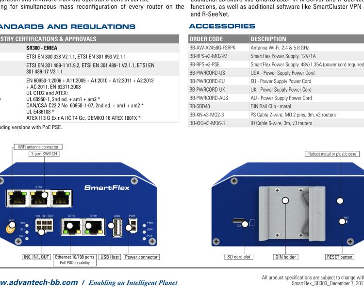 研華BB-SR30008110-SWH SmartFlex, Global, 5x Ethernet, PoE PSE, Plastic, Without Accessories