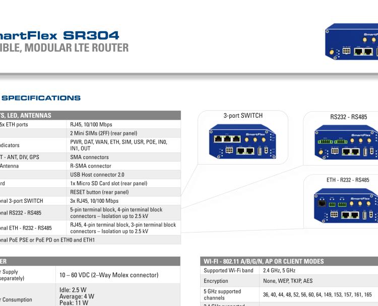 研華BB-SR30408021 SmartFlex, EMEA/LATAM/APAC, 2× ETH, PoE PSE, Metal, ACC EU