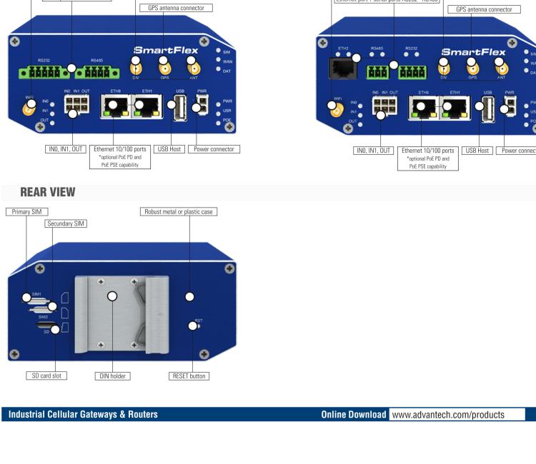 研華BB-SR30408420 SmartFlex, EMEA/LATAM/APAC, 3× ETH, 1× RS232, 1× RS485, PoE PSE, Metal, No ACC