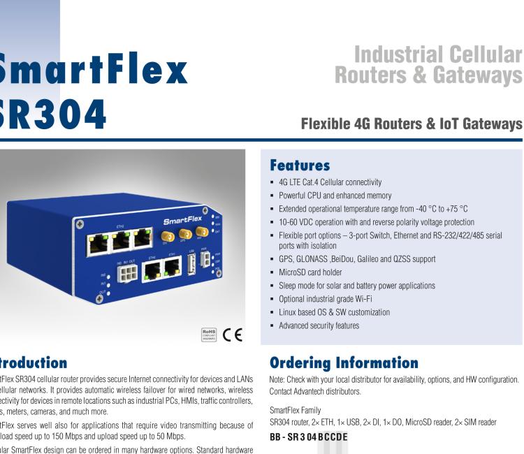 研華BB-SR30410121 SmartFlex, EMEA/LATAM/APAC, 5x Ethernet, Wi-Fi, Metal, EU Accessories