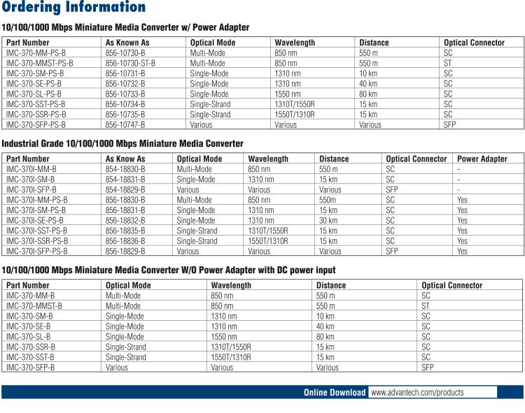 研華IMC-370-SM-PS-B Miniature Media Converter, 1000TX/SX, Single-mode 1310nm, LFPT, 10km, SC type, w/ AC adapter
