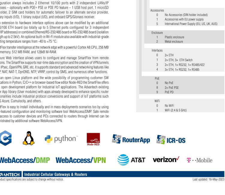 研華BB-SR31010125 SmartFlex, Global, 5x ETH, WiFi, Metal, ACC Int.