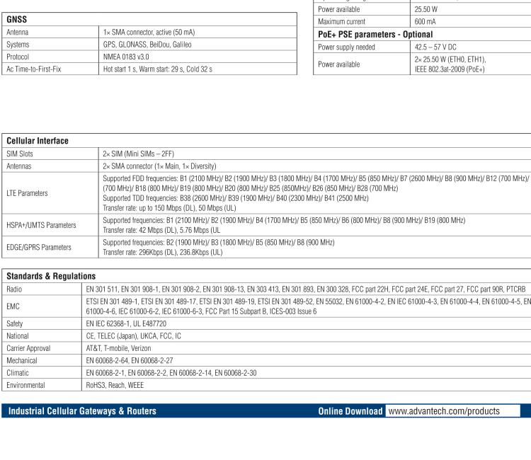 研華BB-SR31010025 SmartFlex, Global, 2x ETH, WIFI, Metal, ACC Int.