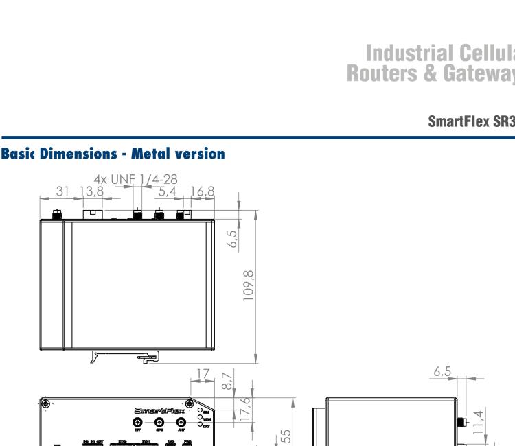 研華BB-SR31000120 SmartFlex, Global, 5x ETH, Metal, No ACC