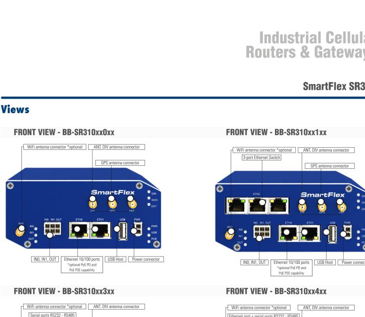 研華BB-SR31000015 SmartFlex, Global, 2x ETH, Plastic, ACC Int.