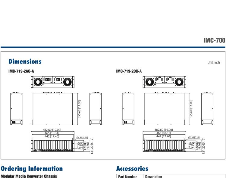 研華BB-850-10949-2AC SNMP 可托管機箱，帶 2 個固定的交流電源