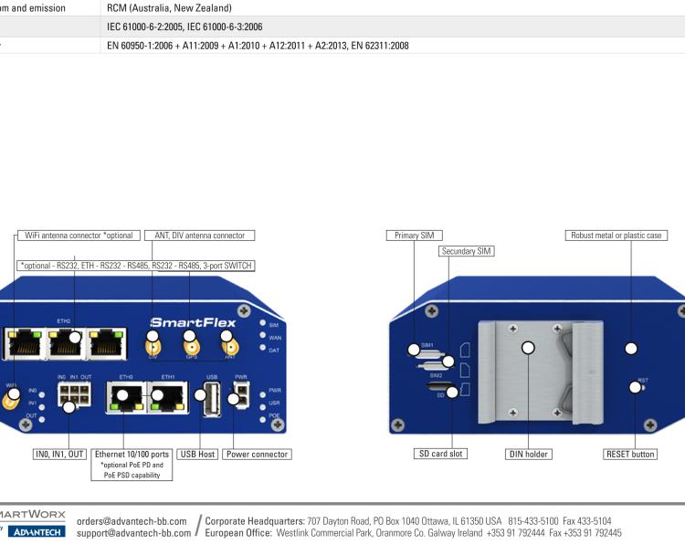 研華BB-SR30818125-SWH SmartFlex, AUS/NZ, 5x Ethernet, Wi-Fi, PoE PSE, Metal, International Power Supply (EU, US, UK, AUS)