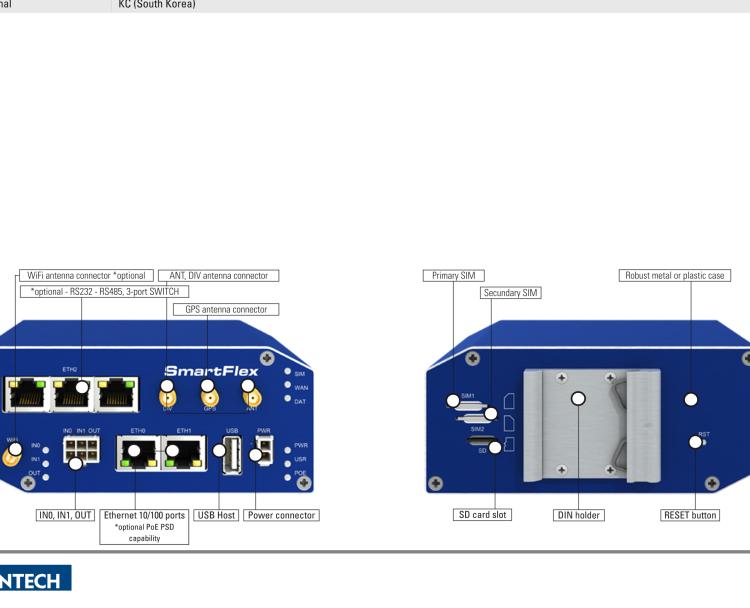 研華BB-SR30918020-SWH SmartFlex, Korea, 2x Ethernet, Wi-Fi, PoE PSE, Metal, Without Accessories