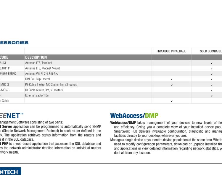 研華BB-SR30918120-SWH SmartFlex, Korea, 5x Ethernet, Wi-Fi, PoE PSE, Metal, Without Accessories