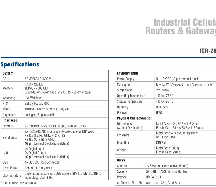 研華ICR-2834GA01 ICR-2800, EMEA, 2x Ethernet, 2× RS232/RS485, USB, GPS, Metal, EU ACC