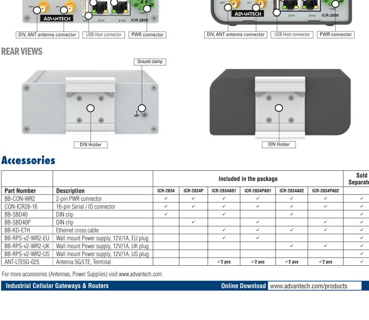 研華ICR-2834G ICR-2800, EMEA, 2x Ethernet, 2× RS232/RS485, USB, GPS, Metal, Without Accessories