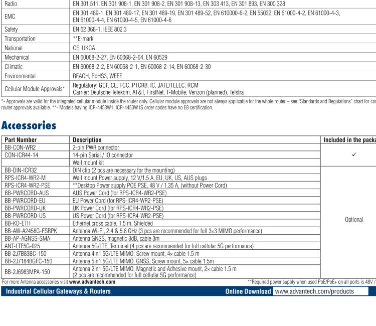 研華ICR-4453 ICR-4400, EUROPE, NAM, 5x Ethernet, 1x RS232, 1x RS485, CAN, SFP, USB, SD, Without Accessories