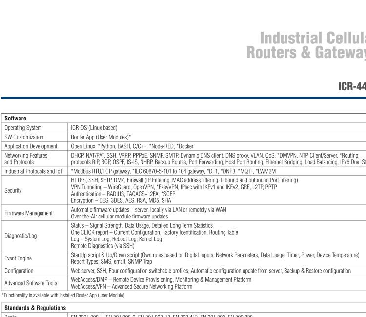 研華ICR-4434WS ICR-4400, GLOBAL, 5x Ethernet, 1x RS232, 1x RS485, CAN, PoE PSE+, Wi-Fi, SFP, USB, SD, Without Accessories