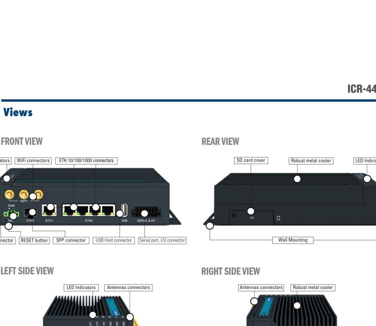 研華ICR-4401WS ICR-4400, GLOBAL, 5x Ethernet, 1x RS232, 1x RS485, CAN, PoE PSE+, Wi-Fi, SFP, USB, SD, Without Accessories