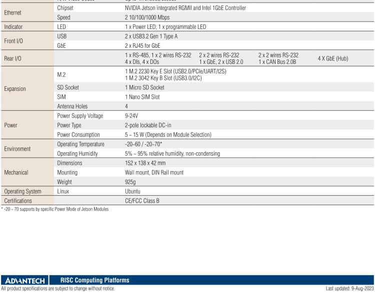 研華EPC-R7200 工業級 Nvidia Jetson 邊緣智能系統