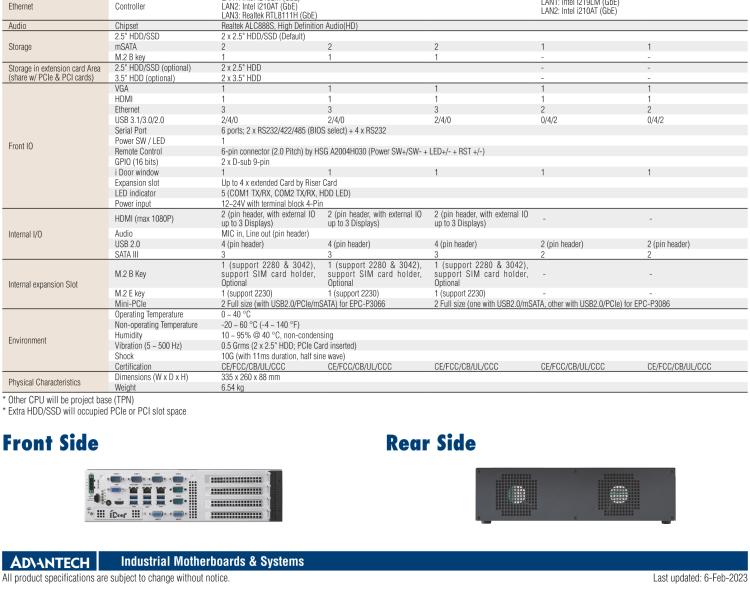 研華EPC-P3066 適配Intel? 第8/9代 Core i 系列處理器，搭載C246芯片組。2U高度，支持全長PCIe x16擴展卡。接口豐富，性能強勁。