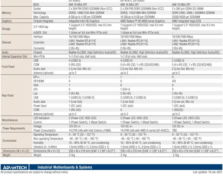 研華EPC-T1217 板載Intel? 奔騰 4核 N4200 處理器。支持雙重顯示，無風扇設計，1U超薄高度，支持上架。