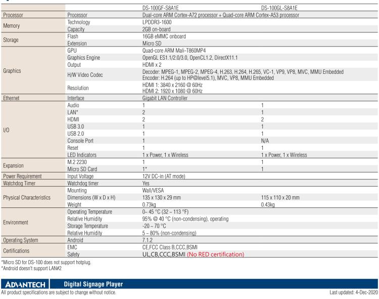 研華DS-100 基于ARM平臺的4K數字標牌播放器,支持獨立雙顯