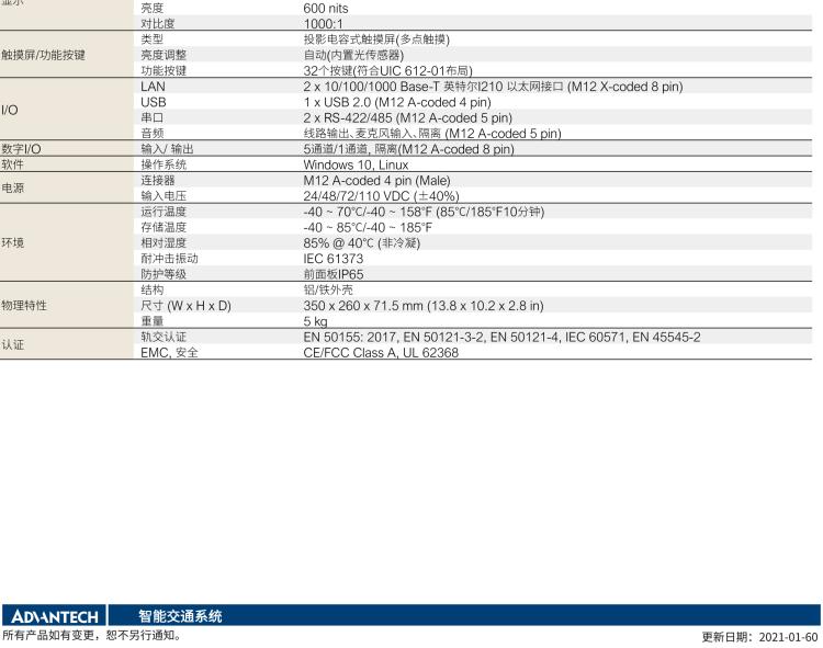 研華ITA-8120 滿足鐵路En50155認證標準，12.1寸可觸屏式平板電腦，支持英特爾?凌動x7-E3950處理器