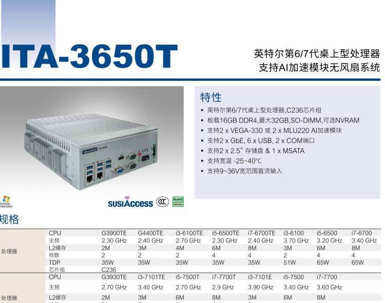 研華ITA-3650T 英特爾第6/7代桌上型處理器支持AI加速模塊無風扇系統