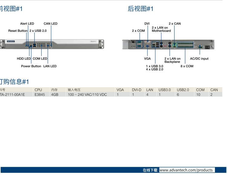 研華ITA-2111 英特爾?凌動?E3845 1U無風扇系統； 符合EN 50121-4的鐵路應用