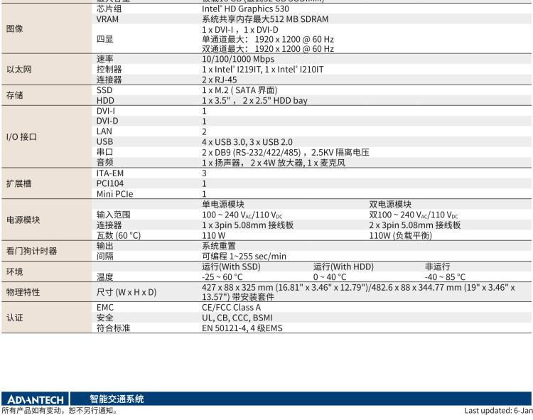 研華ITA-2231 英特爾?第六代酷睿?i處理器2U無風扇系統； 符合EN 50121-4的鐵路應用