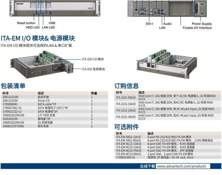 研華ITA-2231 英特爾?第六代酷睿?i處理器2U無風扇系統； 符合EN 50121-4的鐵路應用