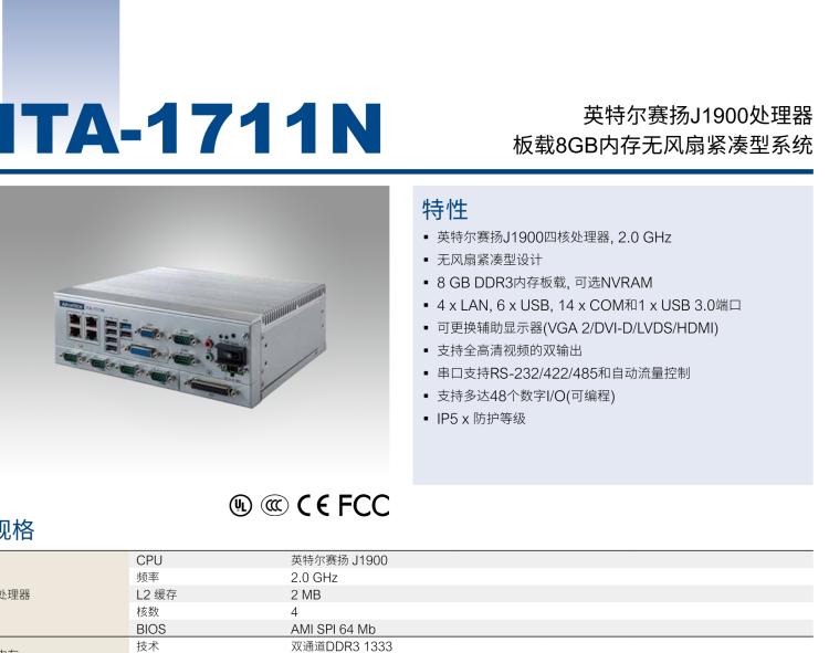 研華ITA-1711N 英特爾賽揚J1900處理器 板載8GB內存無風扇緊湊型系統