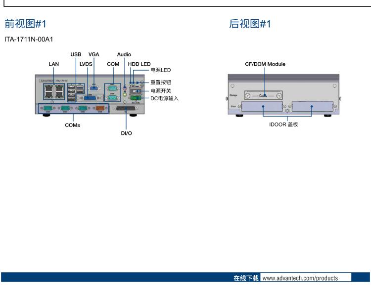 研華ITA-1711N 英特爾賽揚J1900處理器 板載8GB內存無風扇緊湊型系統