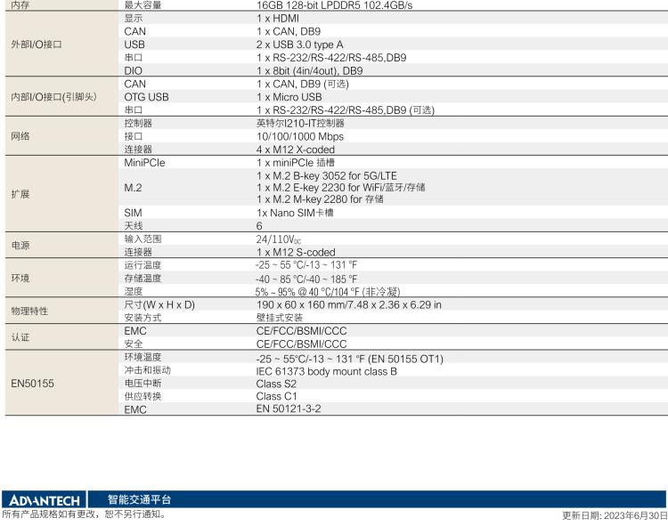 研華ITA-560NX 基于NVIDIA? Jetson Orin? NX 鐵路專用AI計算系統