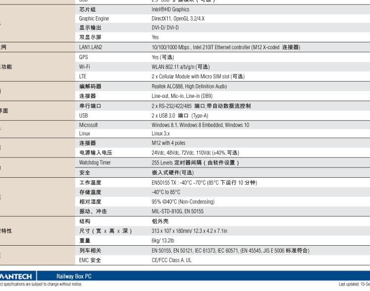 研華ARS-2610 EN50155 Intel? i7-6600U/i7-7600U 無風扇設計之列車車輛控制系統