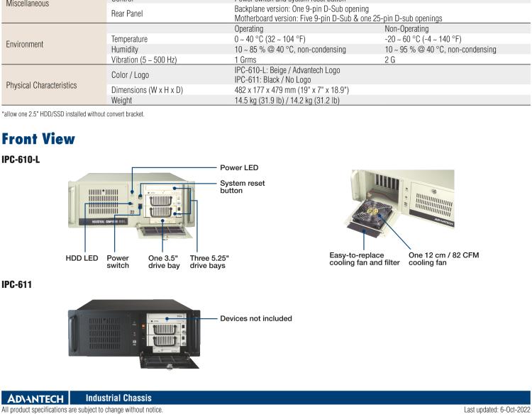 研華IPC-610-L 4U 15槽上架式機箱，支持前部可訪問風扇