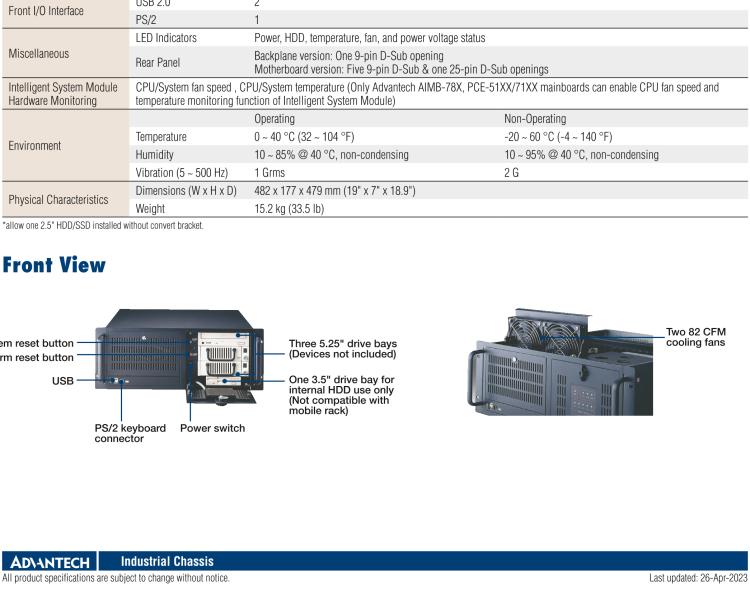 研華ACP-4000 4U上架式機箱，支持LED指示 & 聲音警報通知