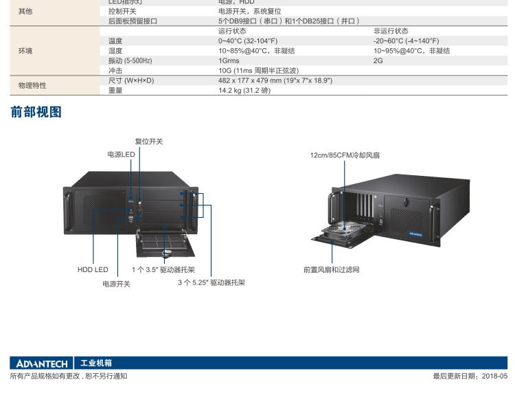 研華IPC-940 經典款4U機架式機箱，帶前置風扇