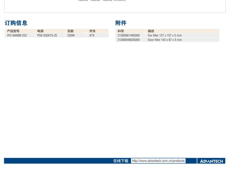 研華IPC-940 經典款4U機架式機箱，帶前置風扇